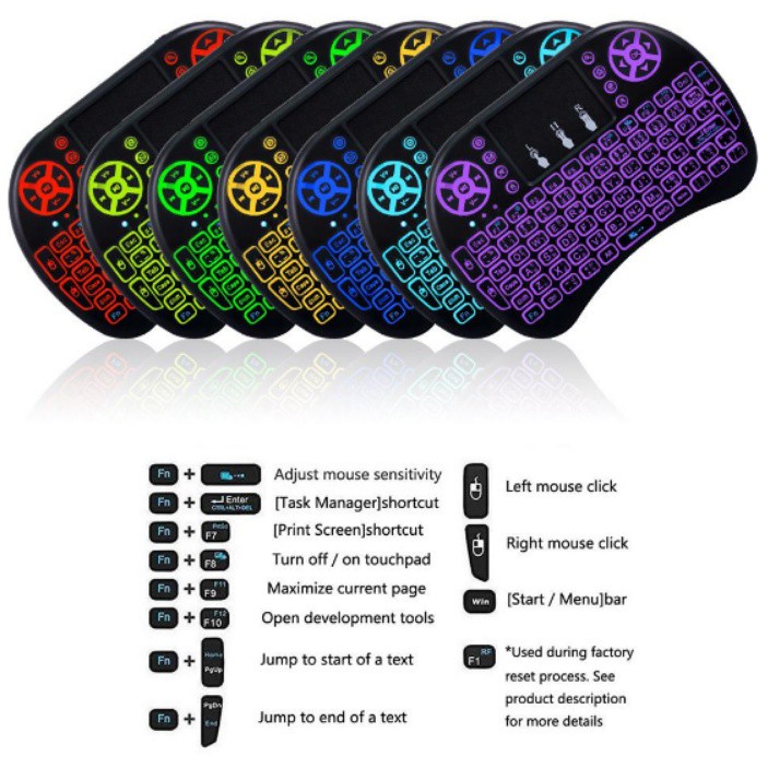 【Mini Wireless Keyboard แป้นพิมพ์ภาษาไทย 】2.4 Ghz Touch pad คีย์บอร์ด ไร้สาย มินิ ขนาดเล็ก for Android Smart TV Box I8