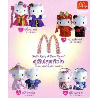 Hello Kitty Lover Mcdonalds 2000