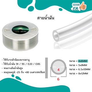 สายน้ำมันใส ขนาด 4x6 มิล แก๊สโซฮอล์ / gasohol E10 E20 E85 ทนแรงดันสูง