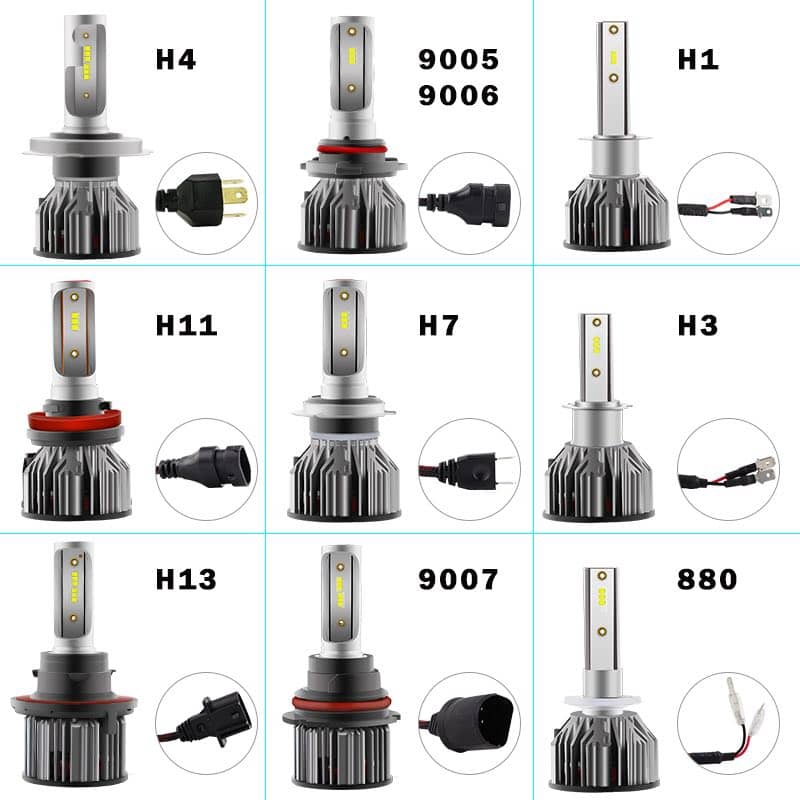 C6 LED HEADLAMP BULB 36W/3800LM