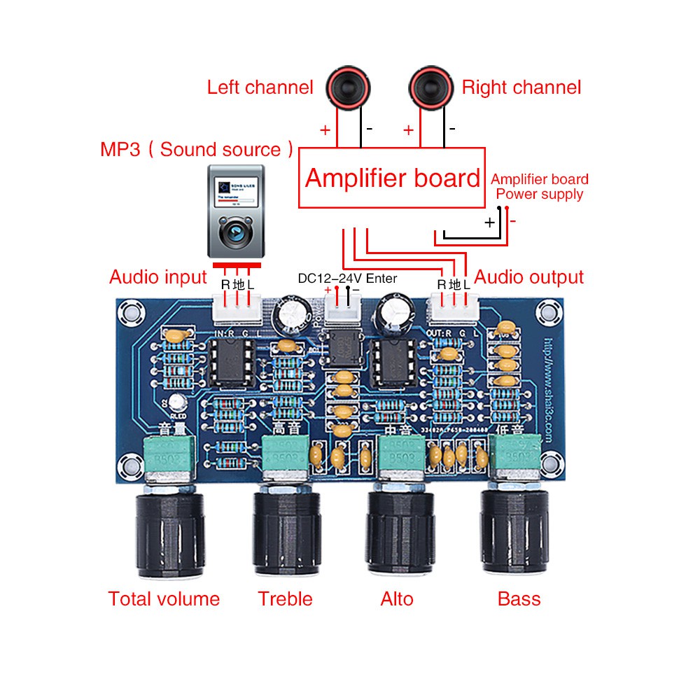 Xh-A901 Ne5532 โทนบอร์ด Preamp Pre-Amp พร้อมบอร์ดควบคุมเสียงเบสปรับระดับเสียงได้