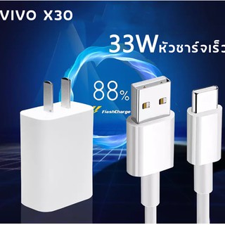 สายชาร์จเร็ว หัวชาร์จ สาบชาร์จ vivox30x50 x50prox30Pro เดิม iQOONeo855 รุ่น s7x60 หัวชาร์จโทรศัพท์มือถือ iqooz1x33w