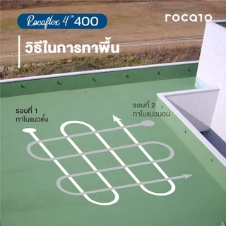กันซึมชนิดซีเมนต์ยึดหยุ่น Rocaflex™ 4 กันน้ำรั่วซึม ดาดฟ้า หลังคา ห้องน้ำ สระว่ายน้ำ