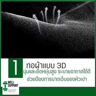 🎖️[ซื้อ1ฟรี 1]ผ้ารัดหัวเข่า Knee support สายรัดเข่า (K3) ปลอกผ้าสวมหัวเข่า สนับเข่า ซัพพอร์ตเข่า