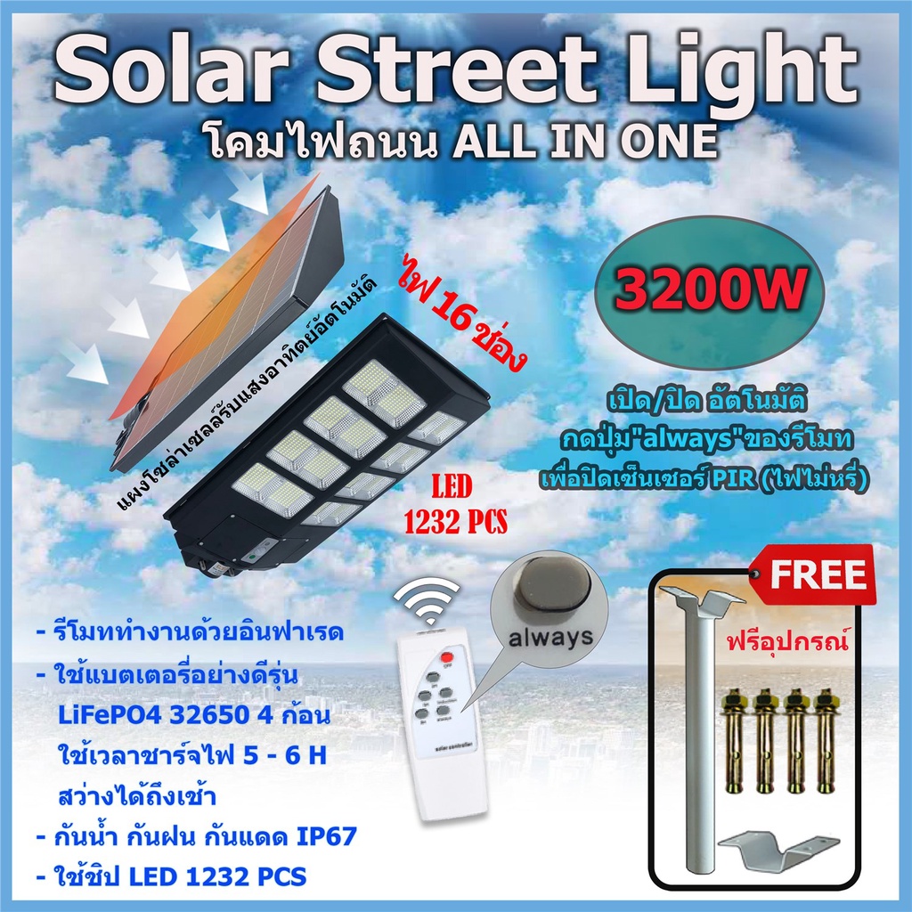 Bluetech USA ไฟโซล่าเซลล์ ขนาด 100วัตต์ สี ขาว (White) / วอร์มไวท์ (Warm White) ไฟสปอร์ตไลท์ Solar C