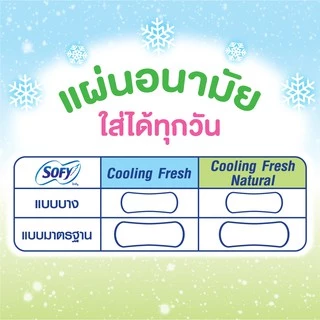 Sofy โซฟี แผ่นอนามัย คูลลิ่ง เฟรช เนเชอรัล แผ่นอนามัยสูตรเย็น แบบมาตรฐาน มีกลิ่นหอม จำนวน 24 ชิ้น (3 แพ็ค)