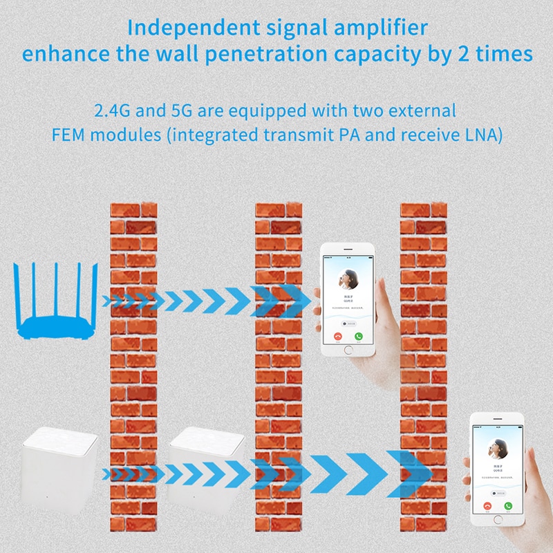 GW3 Mesh Wifi Router Wireless WiFi Repeater Whole Home System With ...