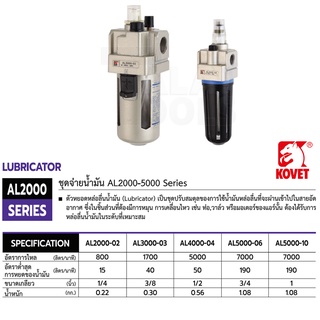 ชุดจ่ายน้ำมัน KOVET รุ่น AL2000-5000 Series เกรดอย่างดี TalayTools