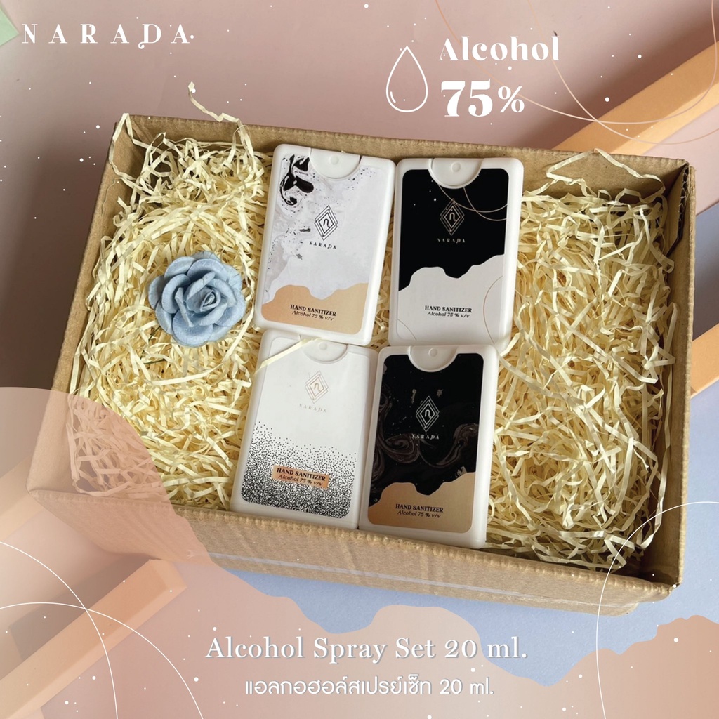 ?เซตของขวัญราคาสุดพิเศษให้กับคนที่เรารัก???เซท 4 ชิ้น! 4กลิ่น! ?มี2ขนาดให้เลือก50ml,20ml  by NaradaAsia