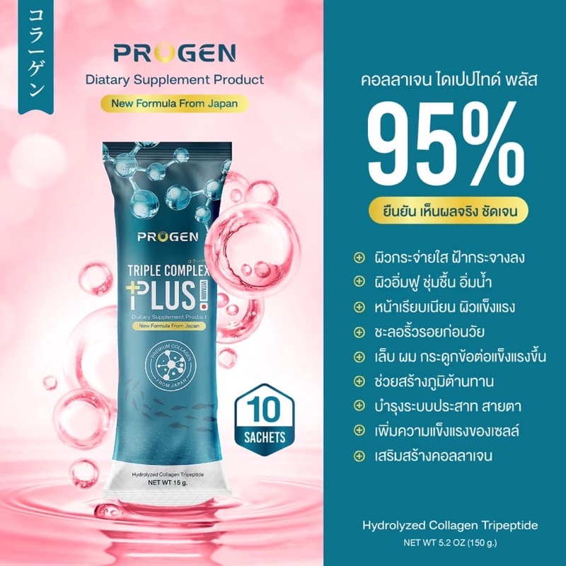 คอลลาเจน ไตรเปปไทด์ Progen Triple Complex Plus บำรุงผิวขาว กระจ่างใส ลด ...
