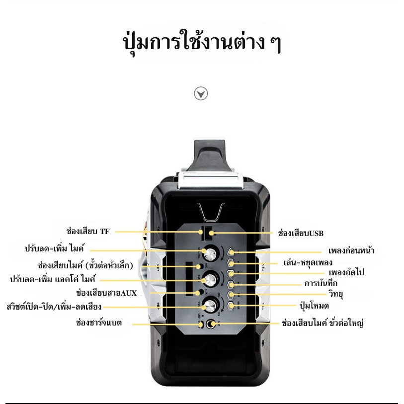 JMAX-1901 ลำโพงบลูทูธ ลายกราฟฟิคเท่ ทันสมัย พร้อมเสียงดัง กระหึ่มสะใจ เบสคู่แน่น พร้อม Batter ในตัว 1500MAH ดีไซน์สวย เร