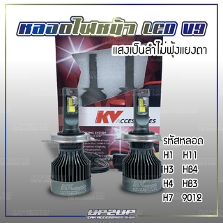 ไฟหน้า LED V.9  คัทออฟคมชัด สว่างมาก ไม่แยงตา แสงออกเป็นลำ มีทุกรหัส📌พร้อมส่ง📌