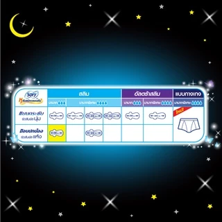 Sofy โซฟีขอบปกป้องหลับสนิทตลอดคืนผ้าอนามัยสำหรับกลางคืนแบบมีปีก29ซม.16ชิ้น3แพ็คSofy Body Fit Side Gather Night29CM16pcs