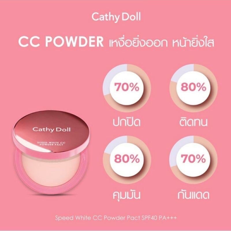 โฉมใหม่ Cathy Doll แป้งซีซี สปีดไวท์ CC Speed White Powder Pact SPF 40 PA++ ขนาด4.5gและ 12g. - รูปที่ 7