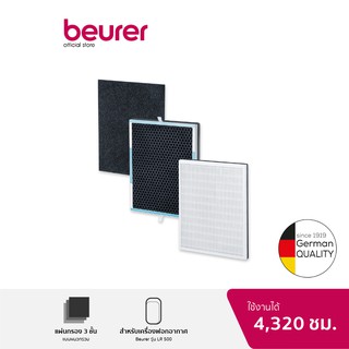 Beurer Filter For Air purifier LR 500 แผ่นกรองอากาศสำหรับเครื่องฟอกอากาศ รุ่น LR 500