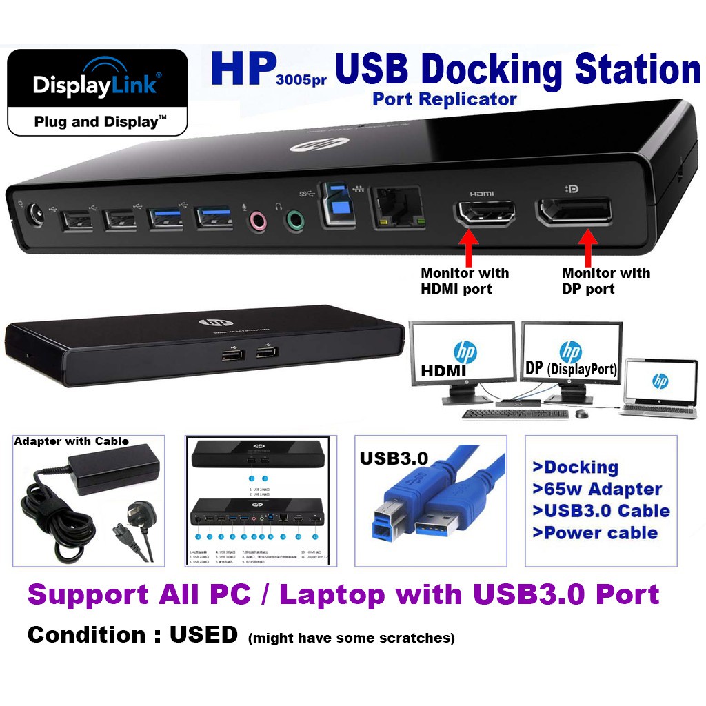 HP DisplayLink 3005PR (ใช้แล้ว) HSTNN-IX06 USB3.0 Dock Universal Docking Station Port Replicator Dua