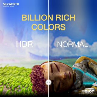 SKYWORTH0 40 นิ้ว Android11 TV FHD รุ่น 40W6 รองรับ Netflix Youtube GooglePlay img 3