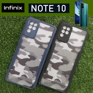 เคส ขอบนิ่ม ลายแคปล่า สำหรับ Infinix Note 10