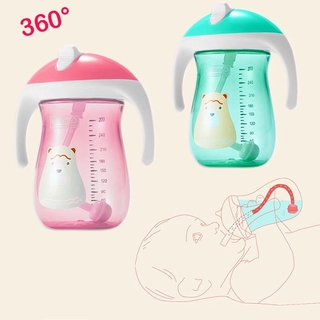 พร้อมส่ง แก้วหัดดื่ม Tritan หัดเลิกขวดนม คว่ำไม่หก ถ้วยหัดดื่ม sippy little princess