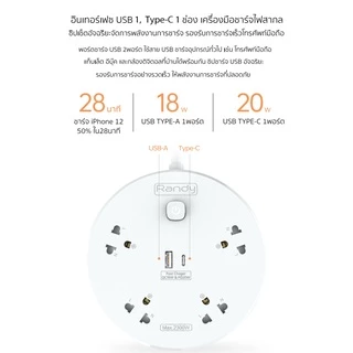 Randy ปลั๊กไฟ กันไฟสองชั้น มอก. 3เมตร 5เมตร 10A2300W รางปลั๊ก สายไฟ 100%ทองแดง ปลั๊กพ่วง ปลั๊กไฟUSB ชาร์จเร็ว ChargerUSB