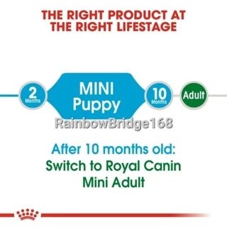 Royal Canin Mini Puppy 2kg ล็อตใหม่!! โรยัลคานิน อาหารลูกสุนัข 2 กิโลกรัม