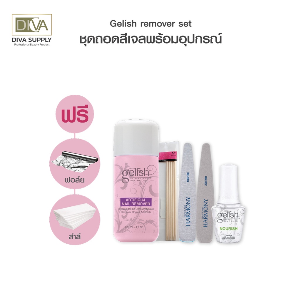 gelish-set-gel-remove-at-home