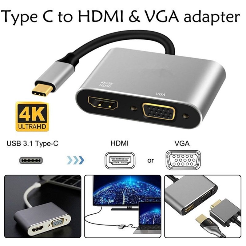 USB C To Hdmi Adapter USB 3.1 Type C To Vga Hdmi 4K UHD Converter Port ...