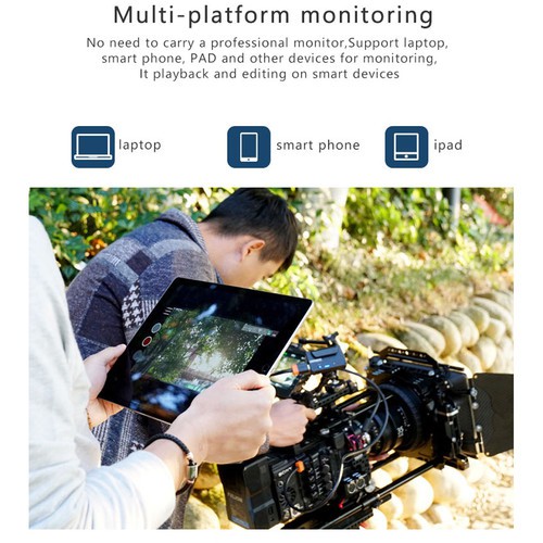 INKEE Benbox Dual-Band Wireless Video Transmitter - worldcamera ...