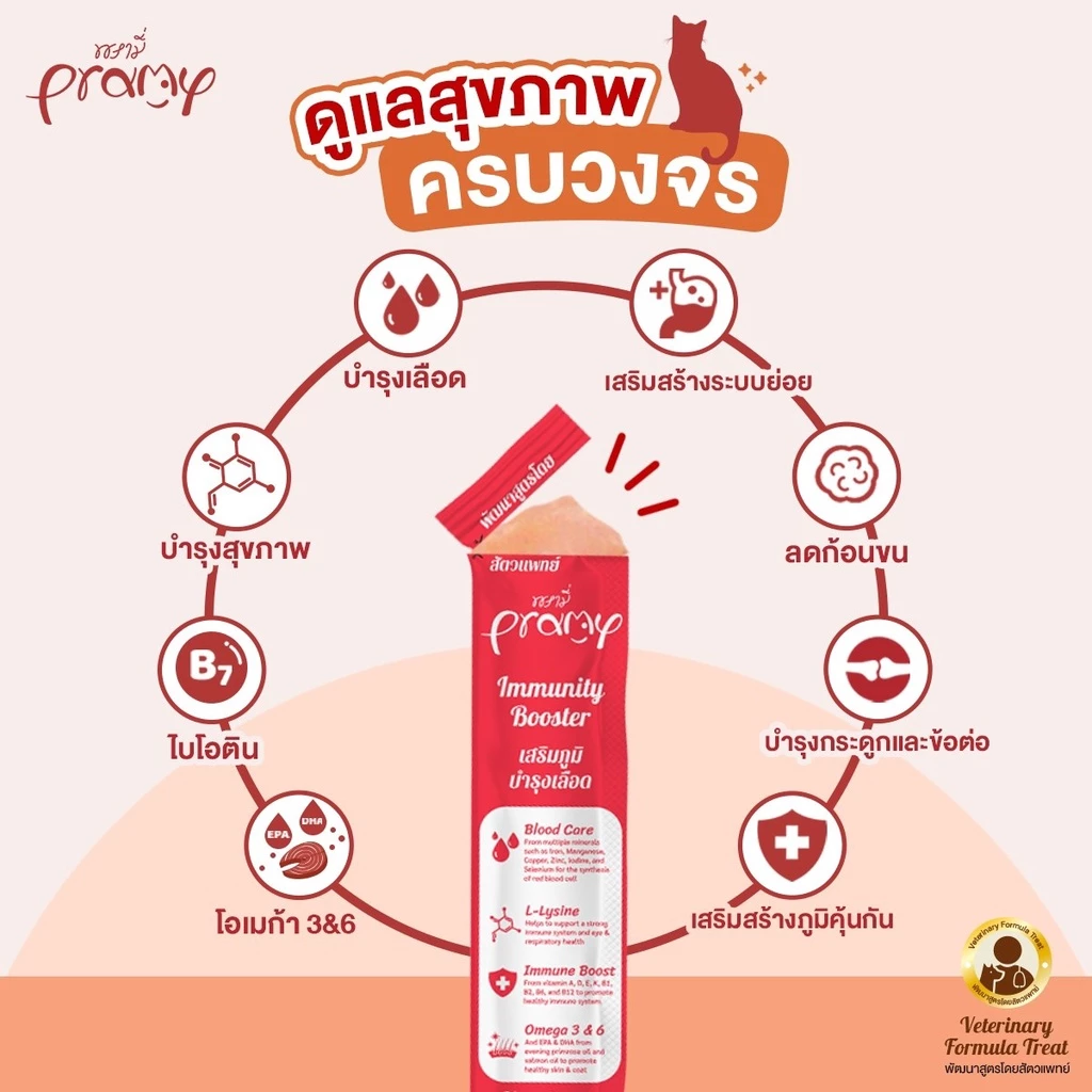 [1 ซอง] Pramy วิตามินแมวเลีย สูตรบำรุงเลือด / ระบบย้อยและลดก้อนขน / บำรุงกระดูกและข้อต่อ / บำรุงขนและผิวหนัง thumbnail 4