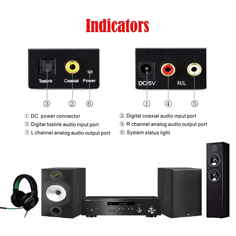 ตัวแปลงสัญญาณ สาย optical ไฟเบอร์ดิจิตอลเปิดตัวแปลงสัญญาณเสียงอนาล็อก พร้อมแจ็ค AUX3.5มม