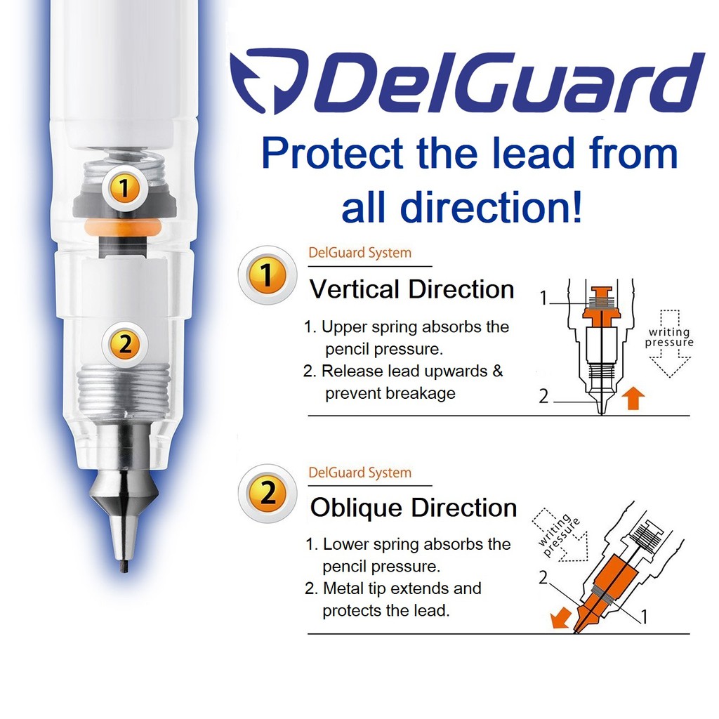 Zebra DelGuard Basic Anti-break Core ดินสอกด (0.7 มม.) รูปที่ 2