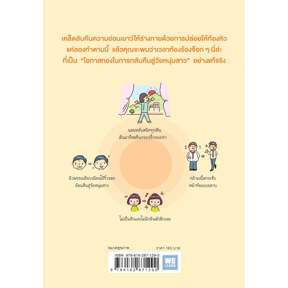 แก่ช้าลงแน่ แค่ปล่อยให้ท้องหิว วีเลิร์น welearn