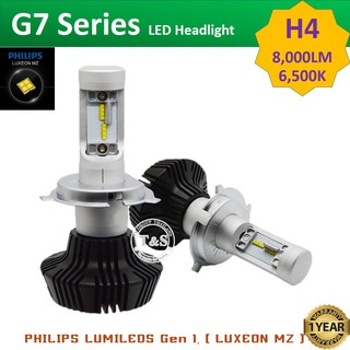 LED ไฟหน้ารถยนต์ LED รุ่น G7 สว่าง 8,000LM (แสงสีขาว 6,500K) รับประกัน 1 ปี