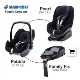 คาร์ซีท maxicosi เซ็ต3ชิ้น พร้อมฐาน isofix