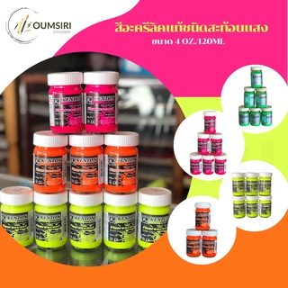 สีอะคลิลิคแท้ชนิดสะท้อนแสง ยี่ห้อKenton  ขนาด 4OZ./120ml