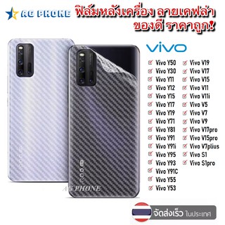 ฟิล์มหลัง ฟิล์ม Vivo Y31 Y12 Y15 Y17 Y91 Y91i Y91C V19 V17 V9 Y30 Y50 ฟิล์มเคฟล่า ฟิล์มวีโว่ ฟิล์มกันรอย เคฟล่า ราคาส่ง