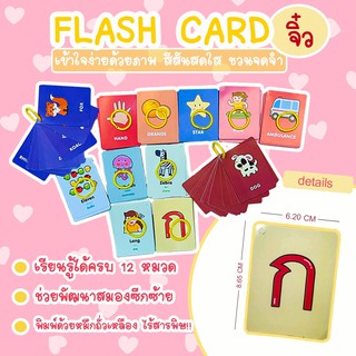 แฟลชการ์ดจิ๋ว Flash card ได้ครบ 12 หมวด แถมห่วงคล้อง เก็บสะดวก พกพาง่าย บัตรคำศัพท์ ชุดแฟลชการ์ด การ์ดคำศัพท์ การ์ดภาพ