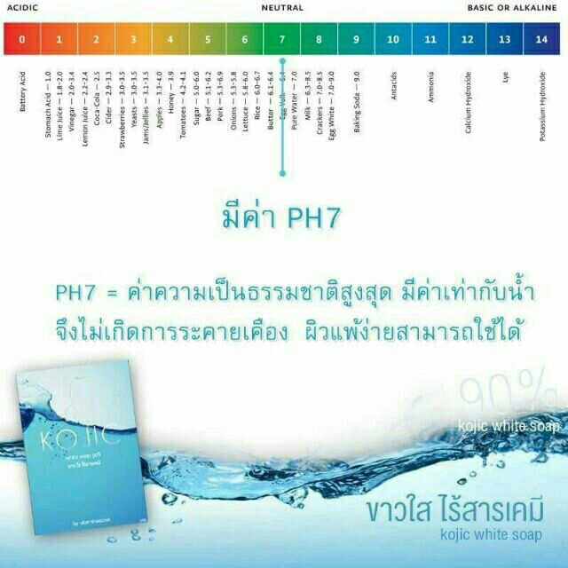 KOJIC WHITE SOAP (สบู่โกจิค)