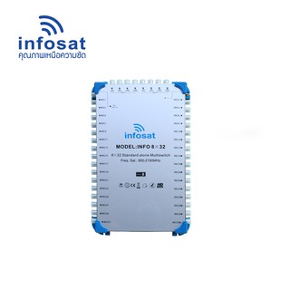 INFOSAT Multi-Switch INF- 8X32 สำหรับ 4 จานดาวเทียม 32 จุดรับชมอิสระ