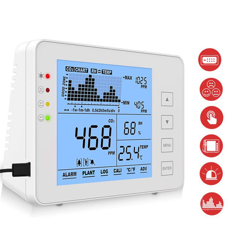 [COSH-Ready Stock]Household Air Quality Detector Multifunctional C02 ...