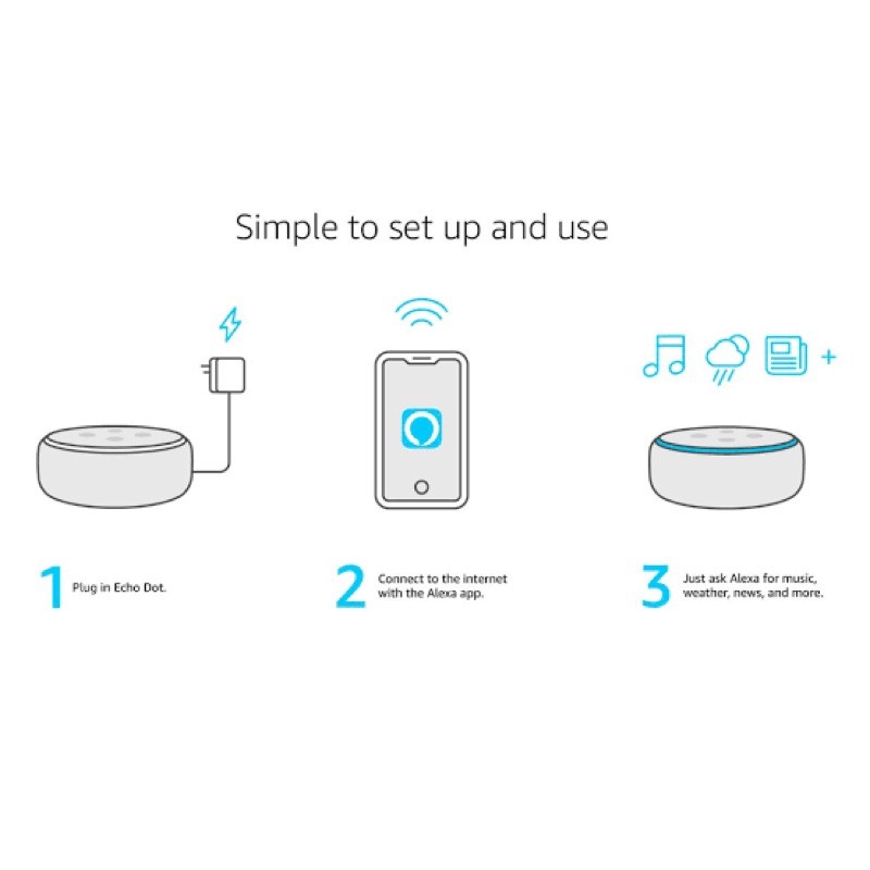 amazon echo dot 3rd Gen / Charcoal - matthewmong - ThaiPick