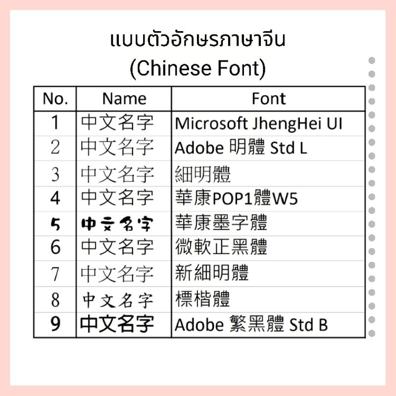ตราปั๊มชื่อตามสั่ง ตรายางชื่อตามสั่ง มีหมึกในตัวและสามารถเติมหมึกได้จากไต้หวันค่ะ เหมาะสำหรับใช้เองหรือเป็นของขวัญค่ะ - รูปที่ 5