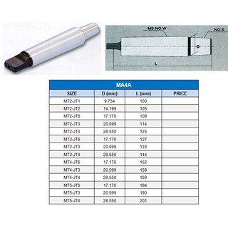 MORSE TAPER DRILL CHUCK ARBORS ด้ามต่อหัวจับดอกสว่านก้านเทเปอร์ MA4A-MT5