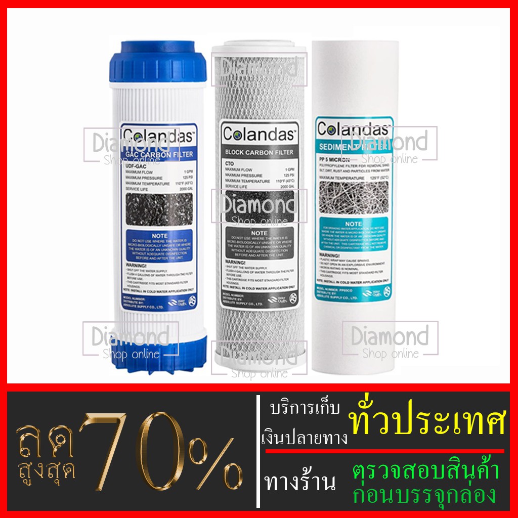 ไส้กรองน้ำ 3 ขั้นตอน ขนาด 10 นิ้ว x 2.5 นิ้ว Colandas(ไส้ PP+ไส้คาร์บอนเกล็ด+ไส้คาร์บอนแท่ง) #ไส้กรองน้ำ#ชุดไส้กรอง#เครื