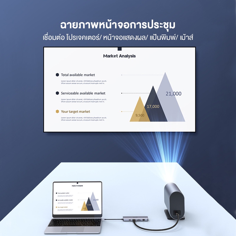 ⚡ส่งจาก กทม⚡Jasoz อะแดปเตอร์ฮับ Type C HUB 8in1 Adabter แท้ Hub USB3.0*3+HDMI+PD100W+SD+TF+RJ45