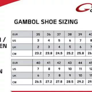 Gambol รุ่นGM42152 แท้💯% รองเท้าแตะแบบสวม ไซส์4-9