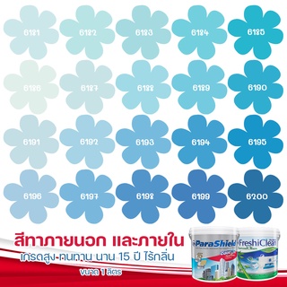 CAPTAIN พาราชิลด์ เฟรชชี่คลีน สีฟ้า สีทาภายนอก ภายใน ขนาด 1L สีเกรดสูงทนทาน 15 ปี กึ่งเงา สีกันร้อน