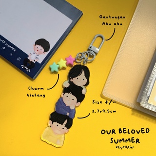 Our Beloved Summer Kdrama/obs พวงกุญแจ สติกเกอร์สแตนดี้ /choi woo shik kim da mi