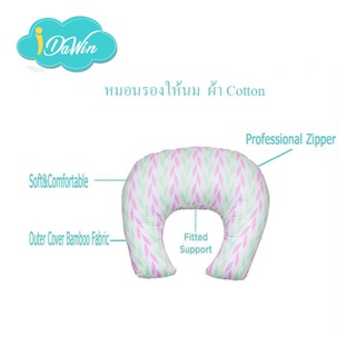 Idawin หมอนรองให้นม U Cotton Pink