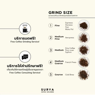 SURYA Coffee Explorers เมล็ดกาแฟ DARK